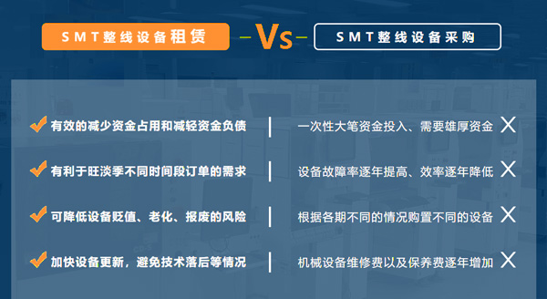 SMT貼片機租賃服務哪家好？