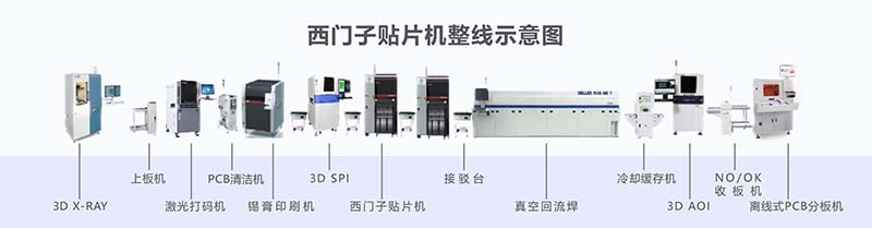 西門(mén)子貼片機(jī)整線設(shè)備租賃